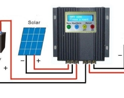شارژر کنترلر خورشیدی و بادی 