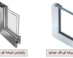 framed-glass-partition